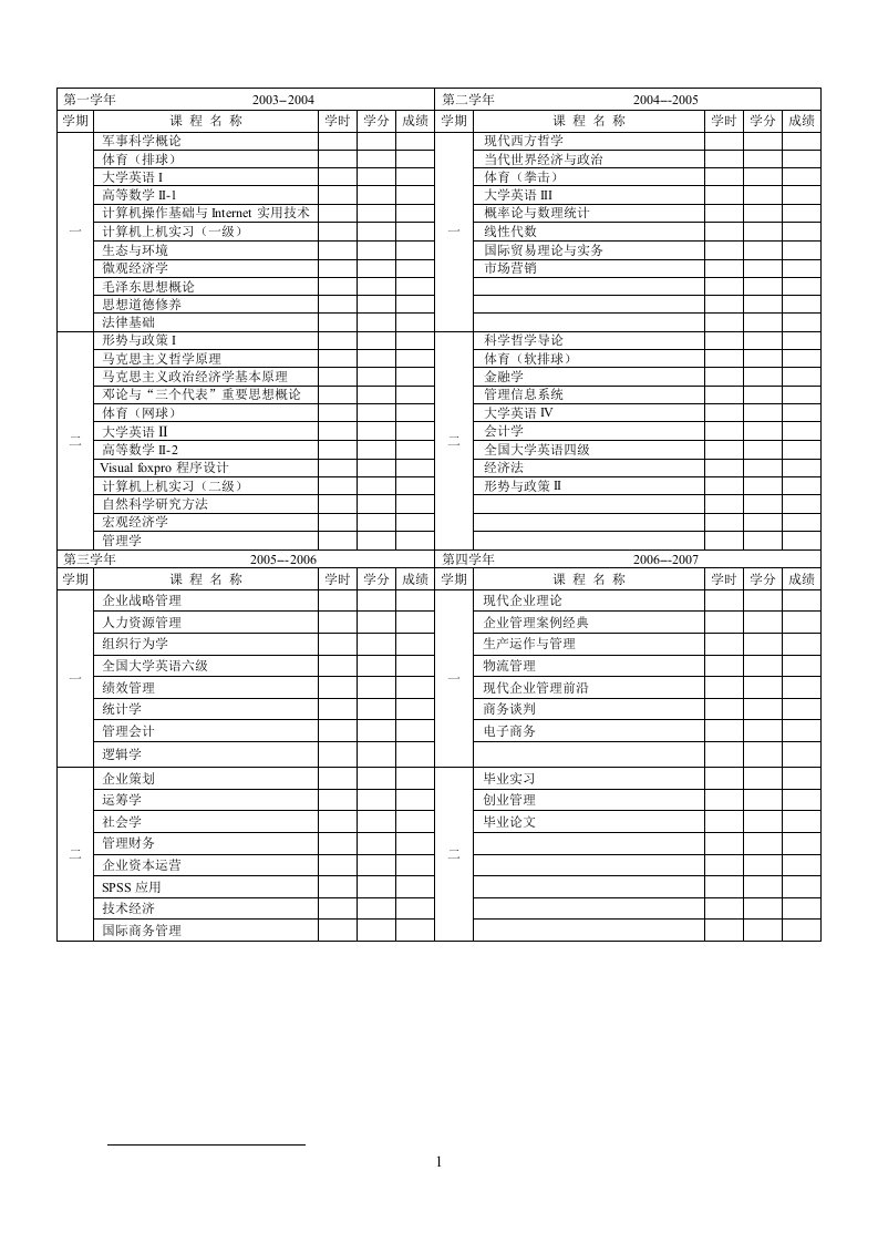 工商管理成绩单中英文版