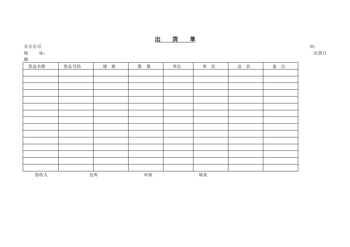 企业出货单分析