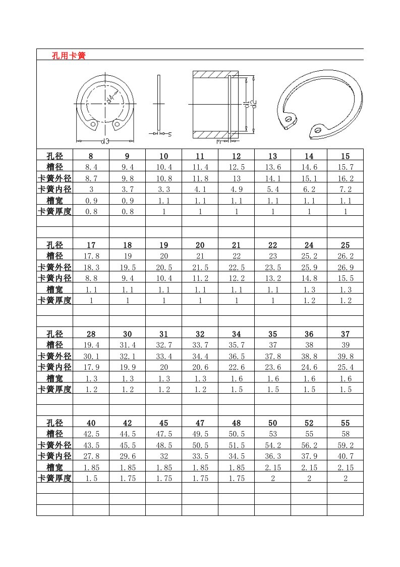 最全卡簧标准