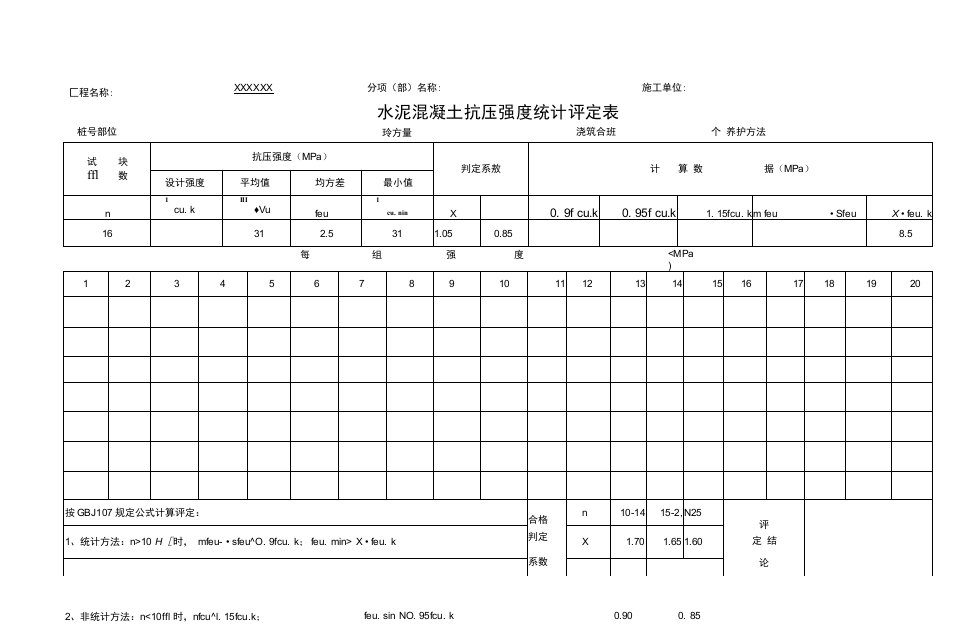 水泥混凝土抗压强度统计评定表（2016-7-20