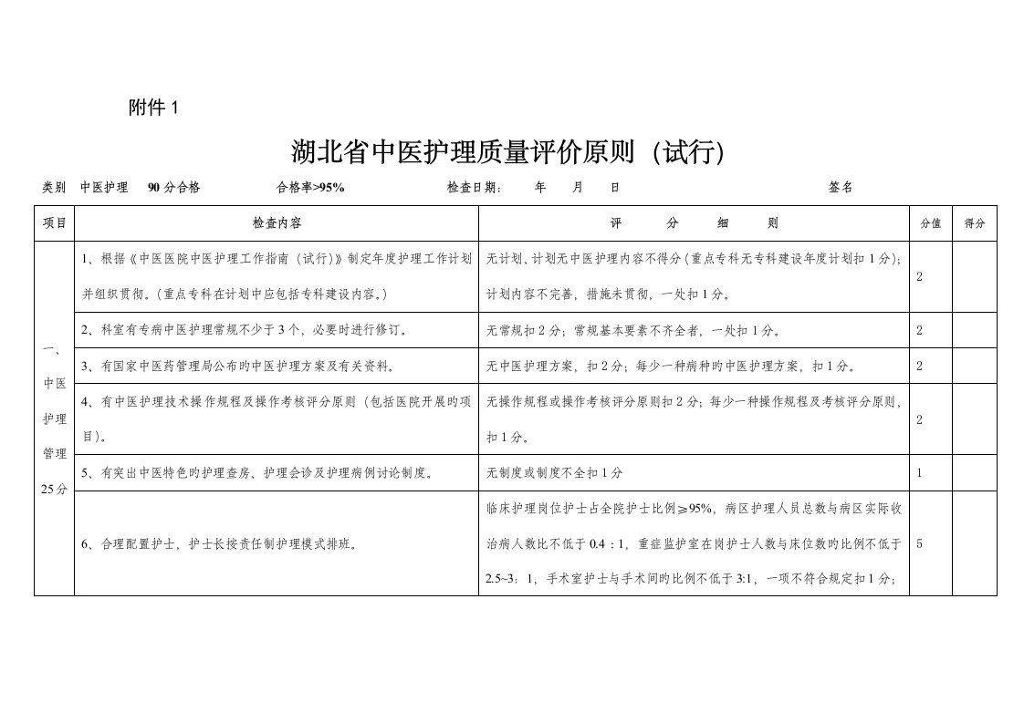 中医护理文书书写质量评价标准