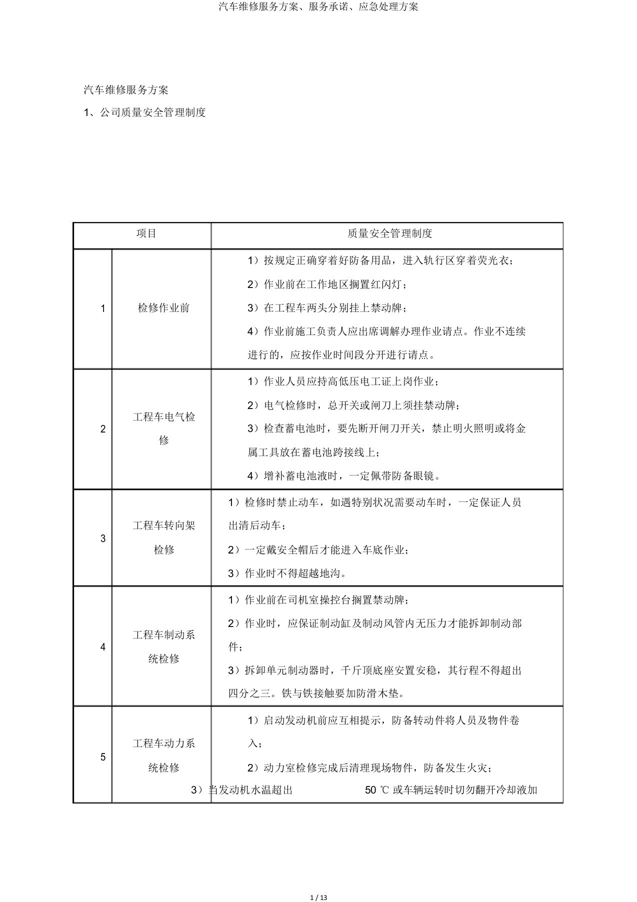 汽车维修服务方案服务承诺应急处置预案