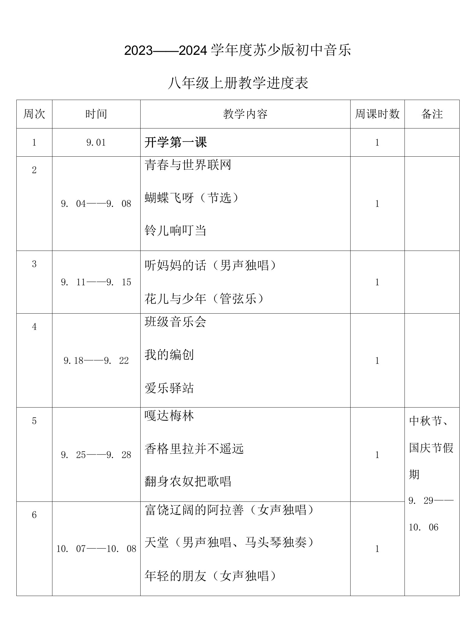 2023年秋学期苏少版初中音乐八年级上册教学进度表