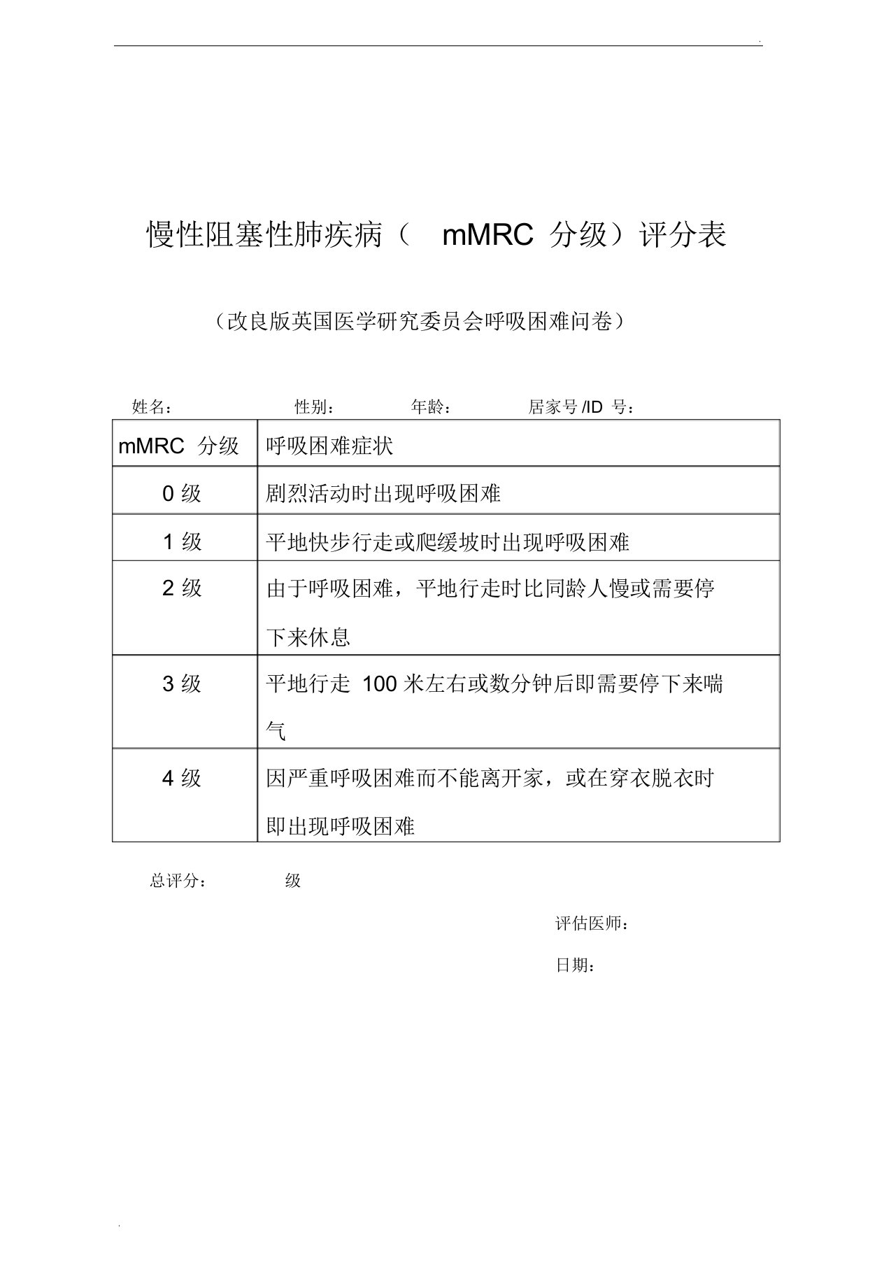 慢性阻塞性肺疾病(mMRC分级)评分表(2020年版)