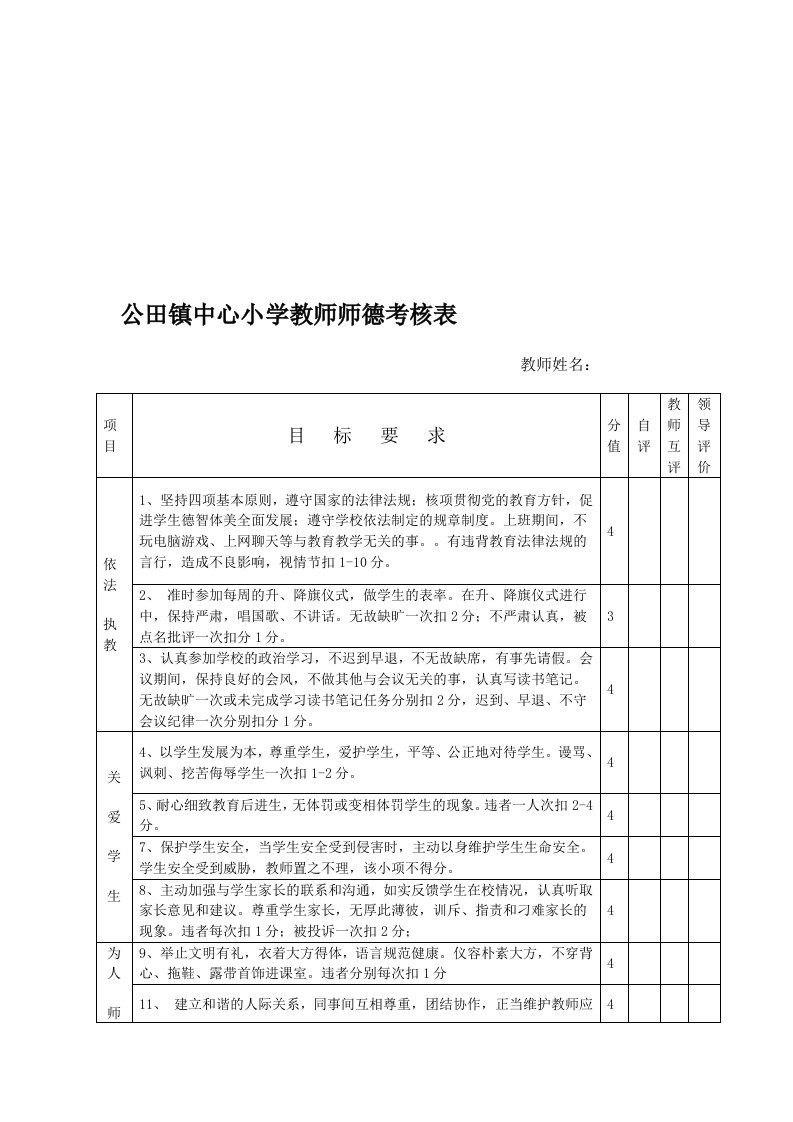 公田镇中心小学教师师德考核表