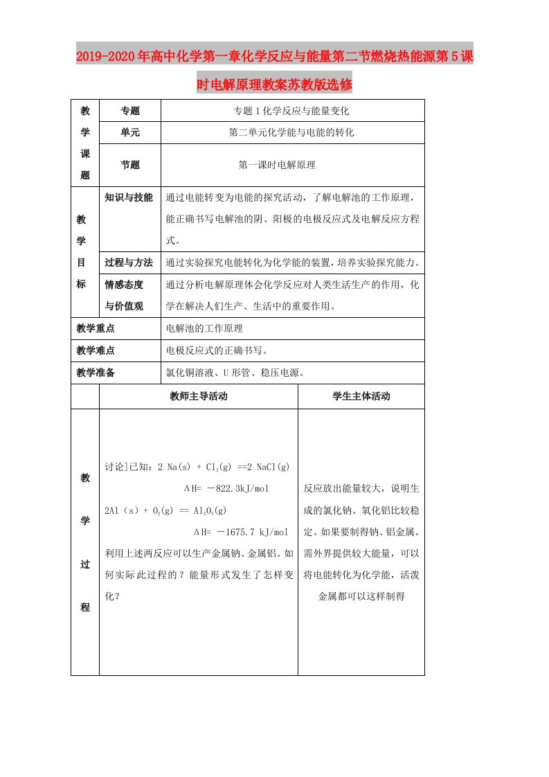 2019-2020年高中化学第一章化学反应与能量第二节燃烧热能源第5课时电解原理教案苏教版选修