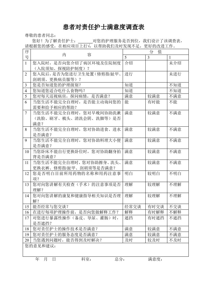 久合垸精神专科患者对责任护士满意度调查表