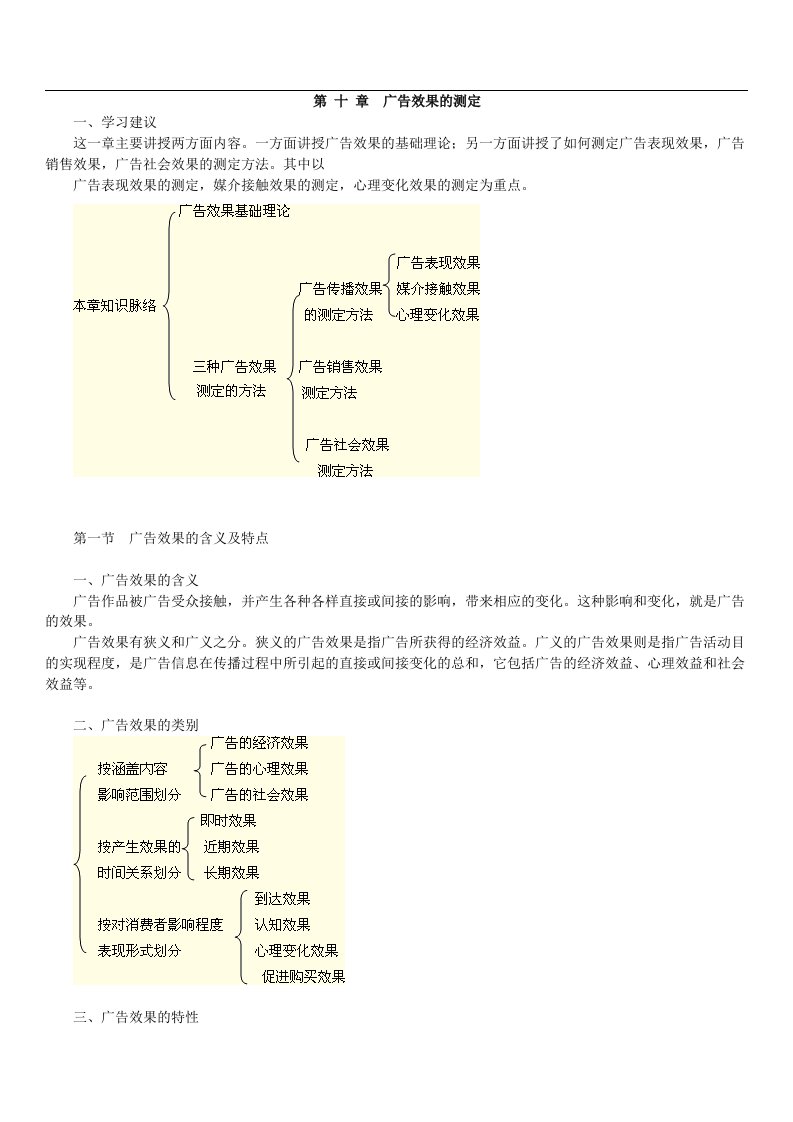 自考广告学(二)101