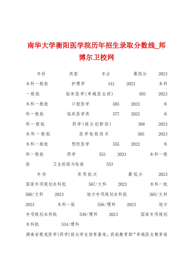 南华大学衡阳医学院历年招生录取分数线