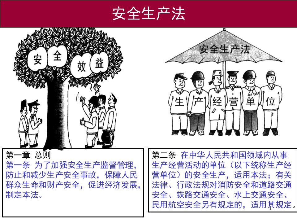 安全生产法漫画宣传ppt幻灯片