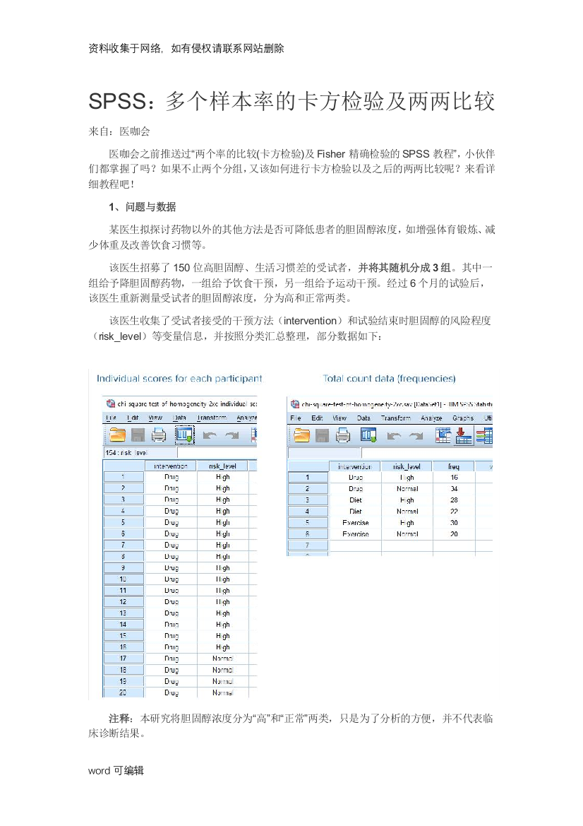 多个样本率的卡方检验及两两比较--之-spss-超简单讲解学习