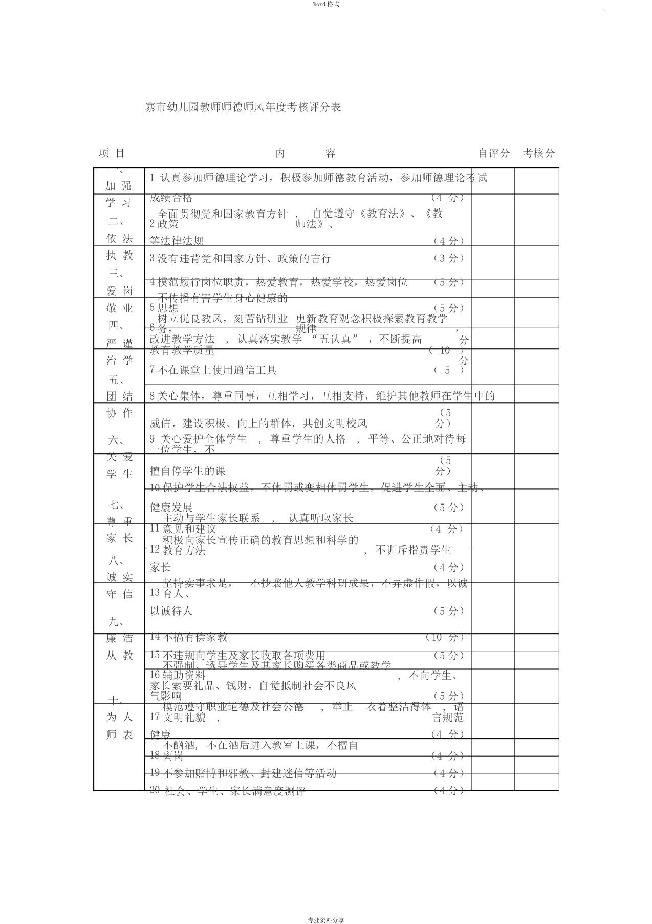 师德师风考核评分表