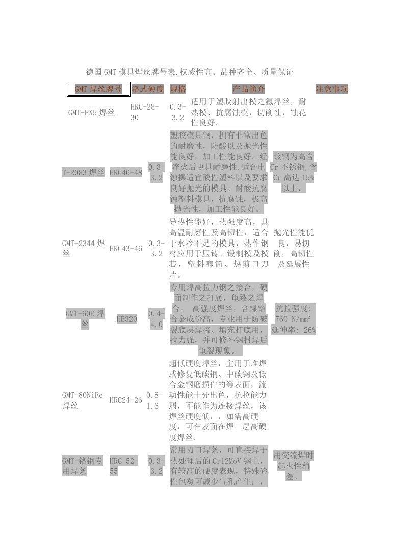 mdaAAA模具焊丝型号