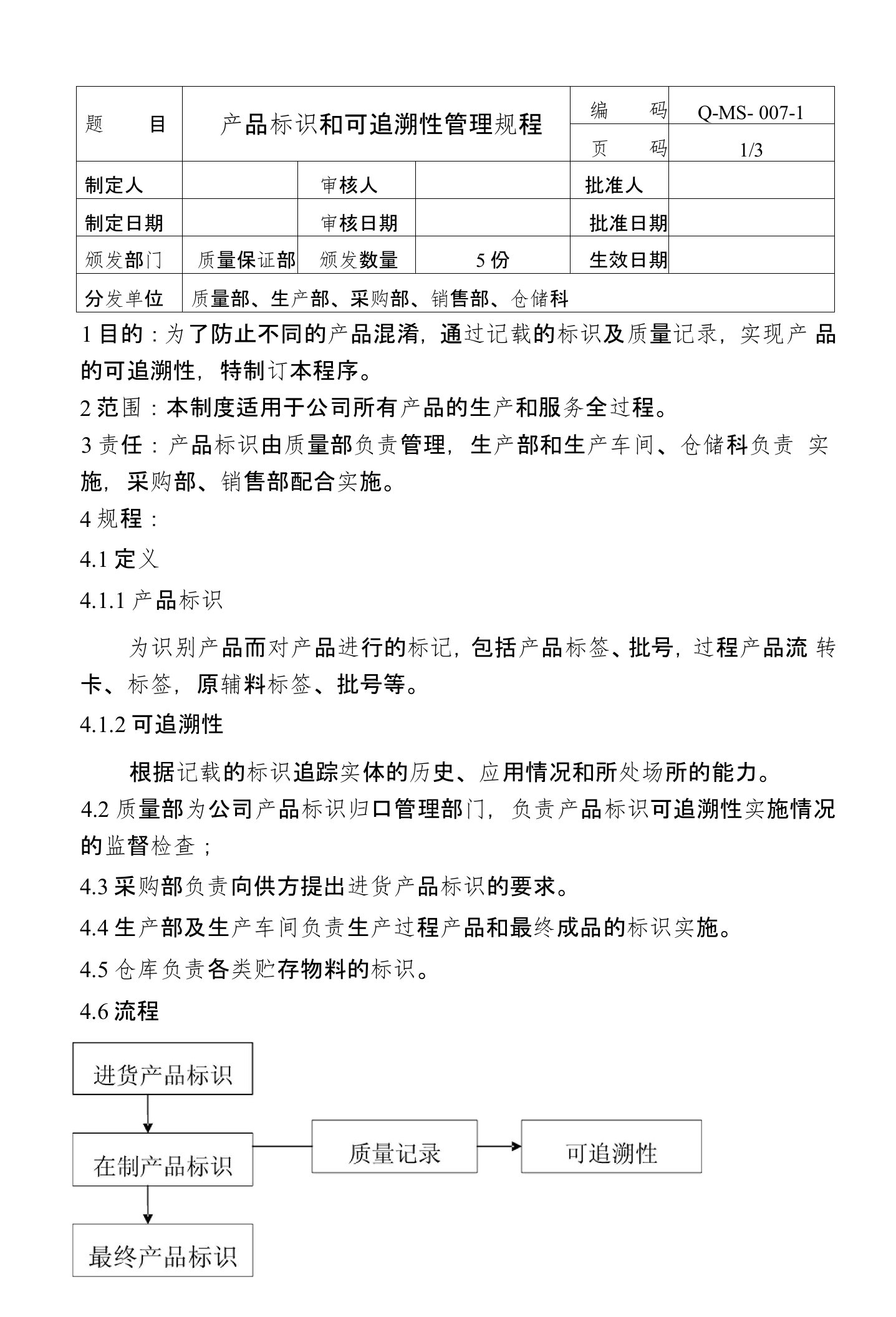 07产品标识和可追溯性管理规程