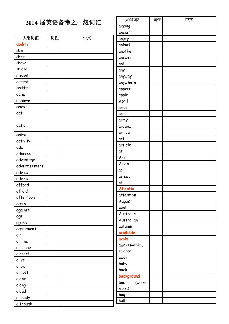 中考英语1600词汇-默写意义