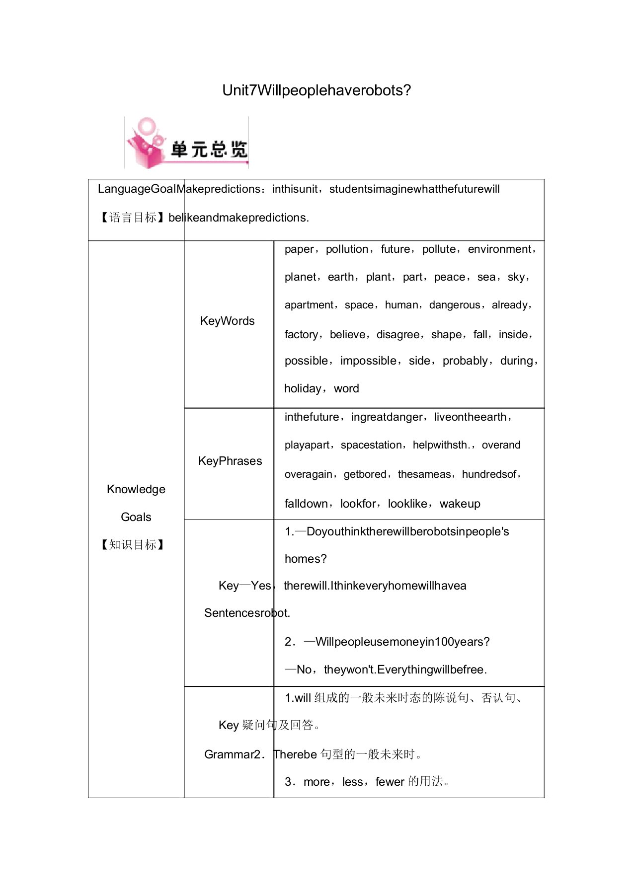 人教版八年级英语上册教案Unit7