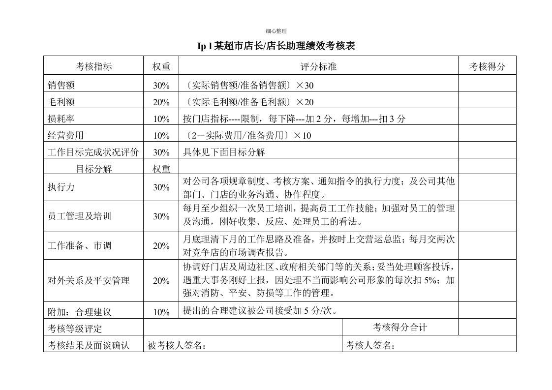 超市绩效考核表