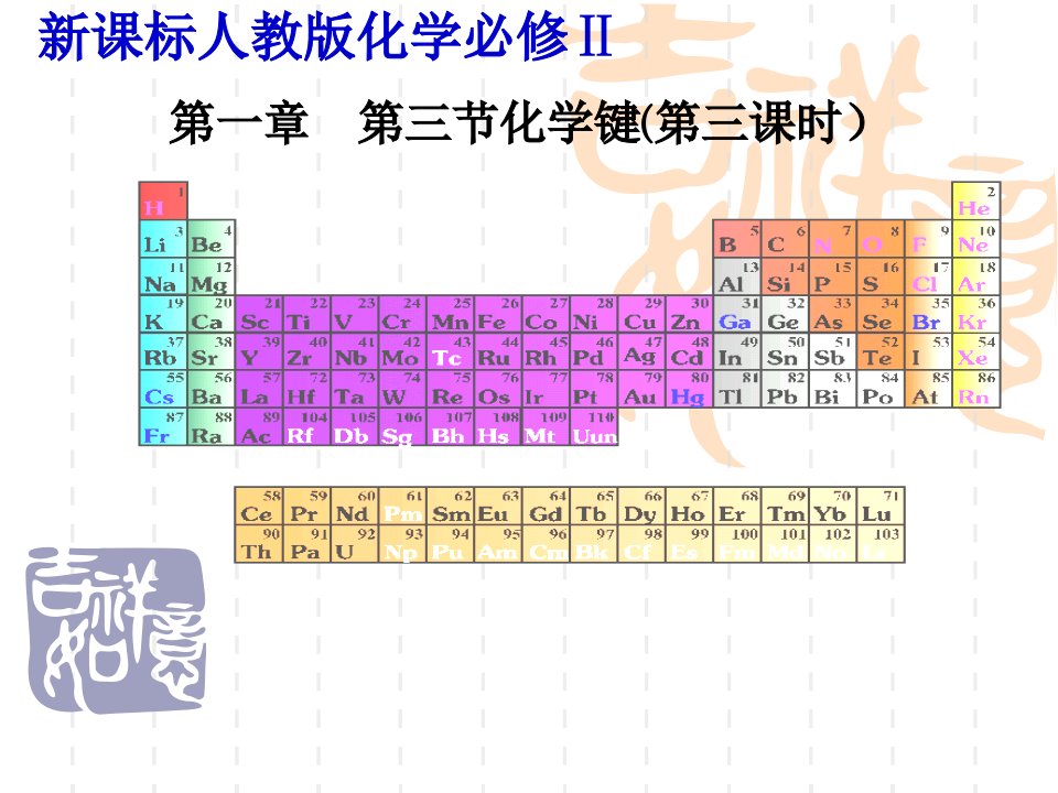 共价键的极性-课件PPT（精品）