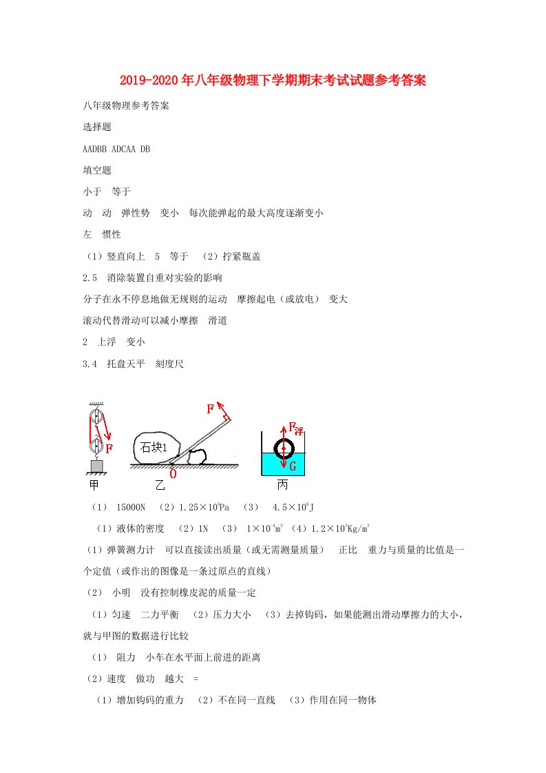 2019-2020年八年级物理下学期期末考试试题参考答案