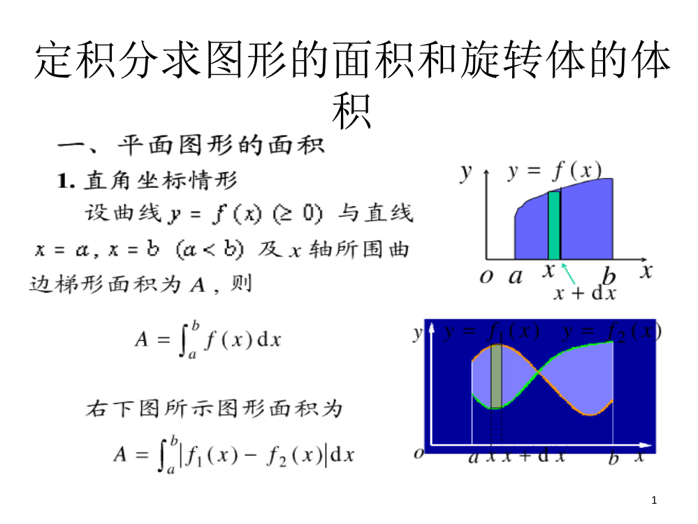 定积分求图形的面积和旋转体的ppt课件