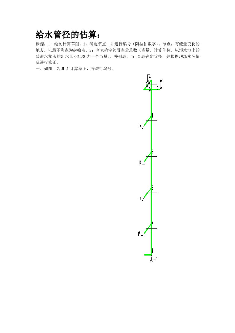 给排水管径及计算