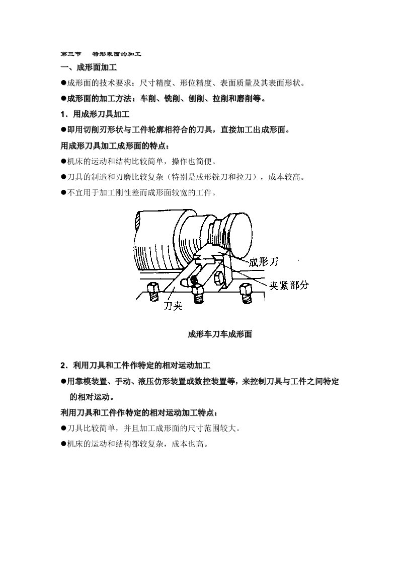 特形表面的加工