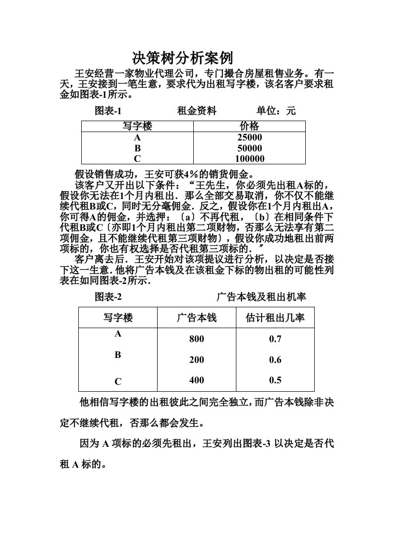 决策树分析案例