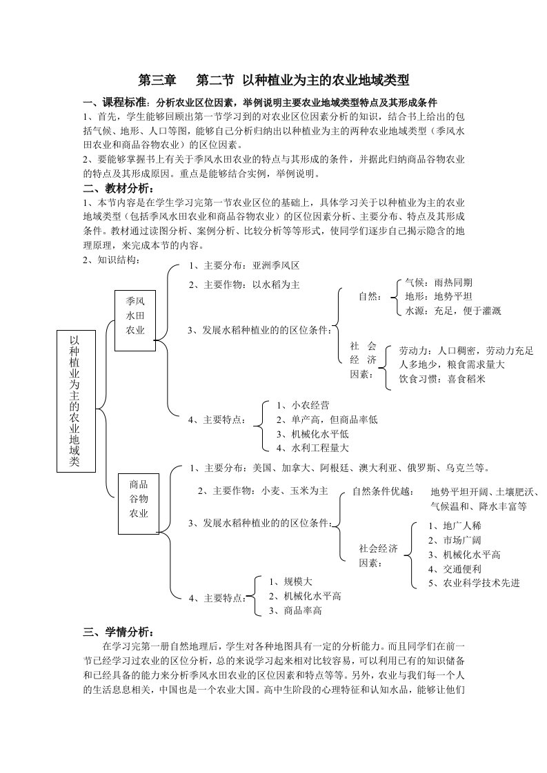 种植业为主的农业地域类型