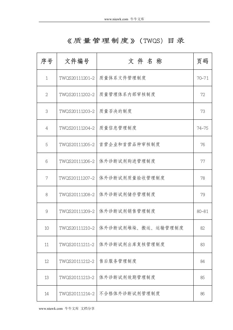 体外诊断试剂经营管理制