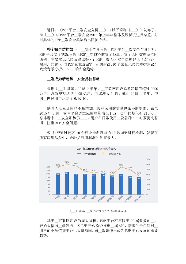 2015年P2P平台移动端安全分析