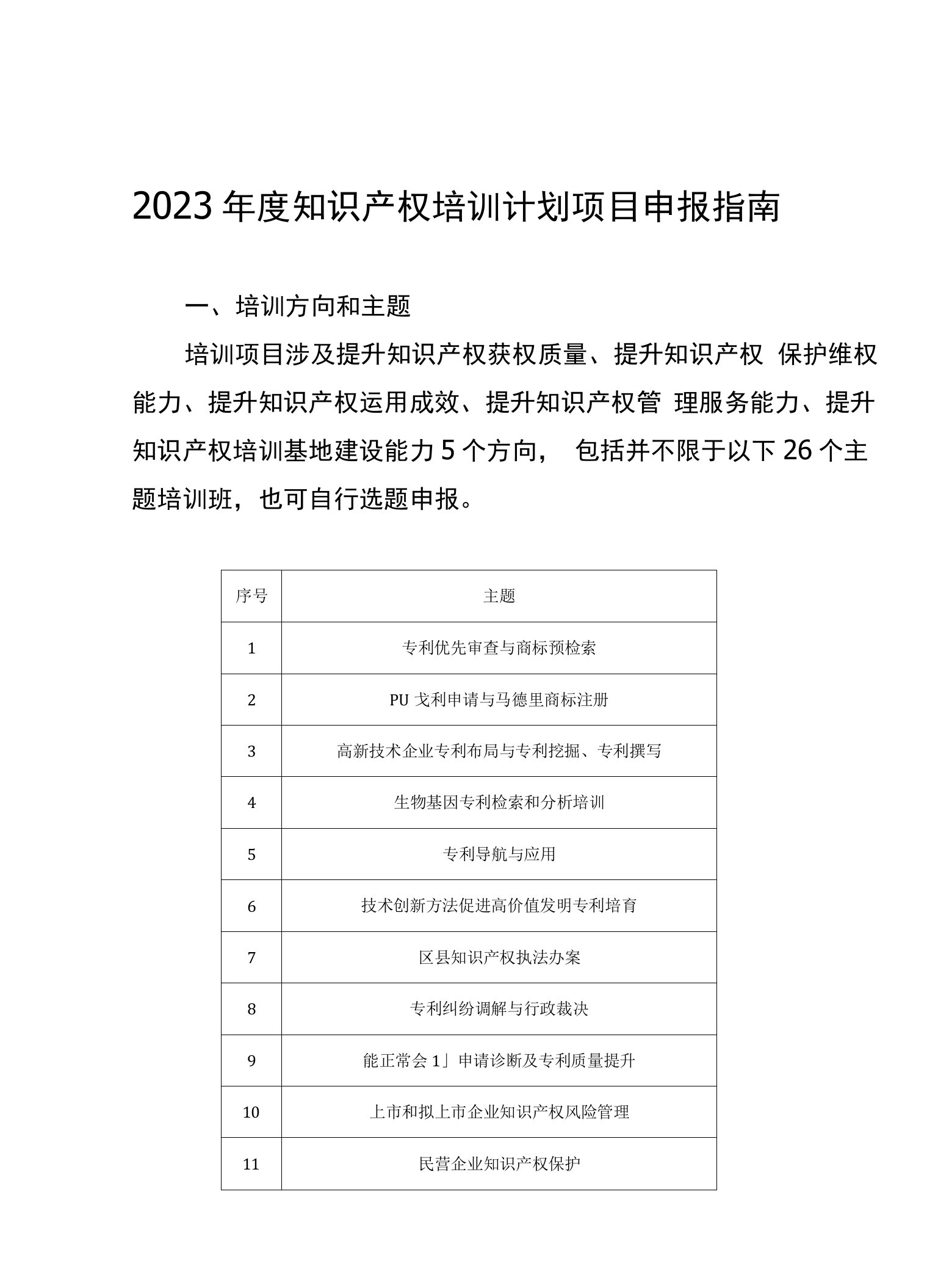 2023年度知识产权培训计划项目申报指南、申报书、承诺书