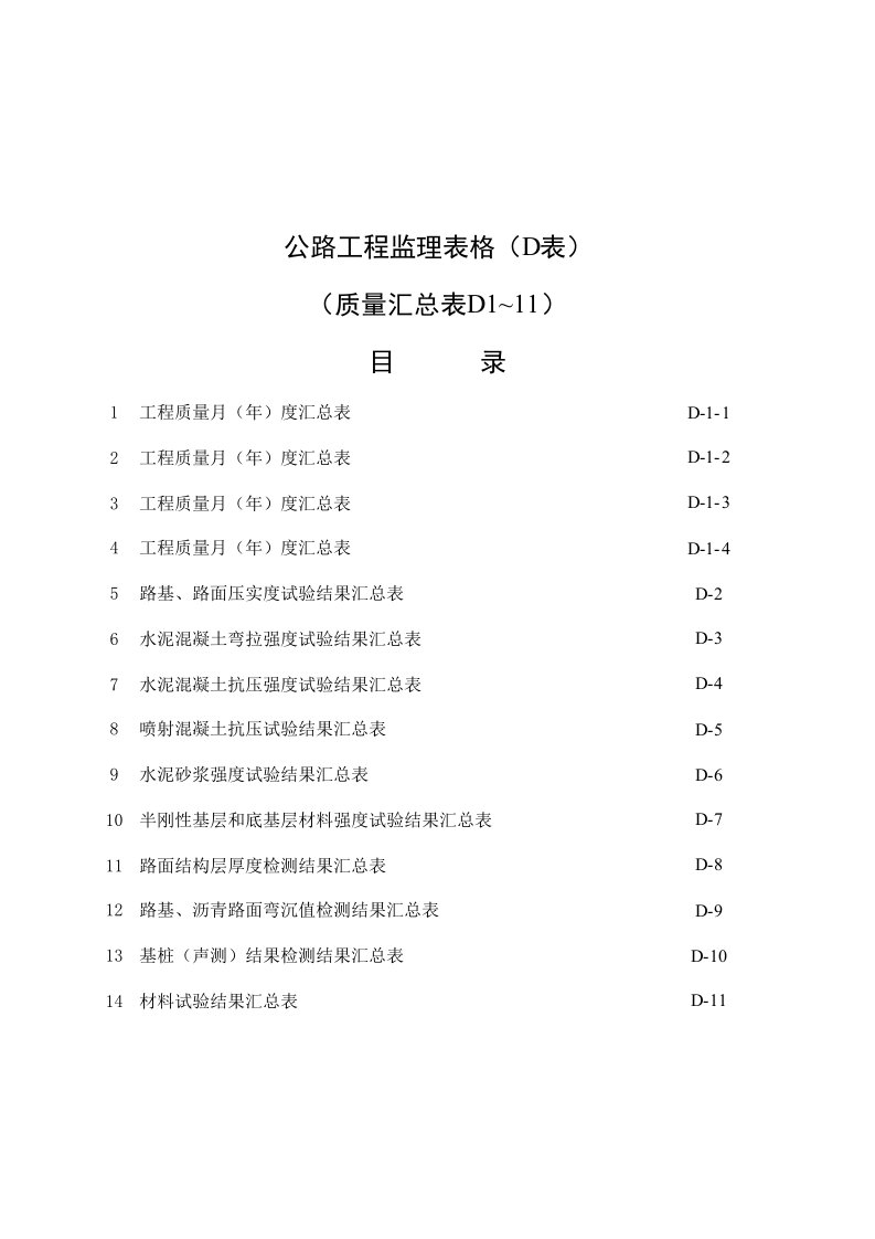 建筑工程-质量汇总表1