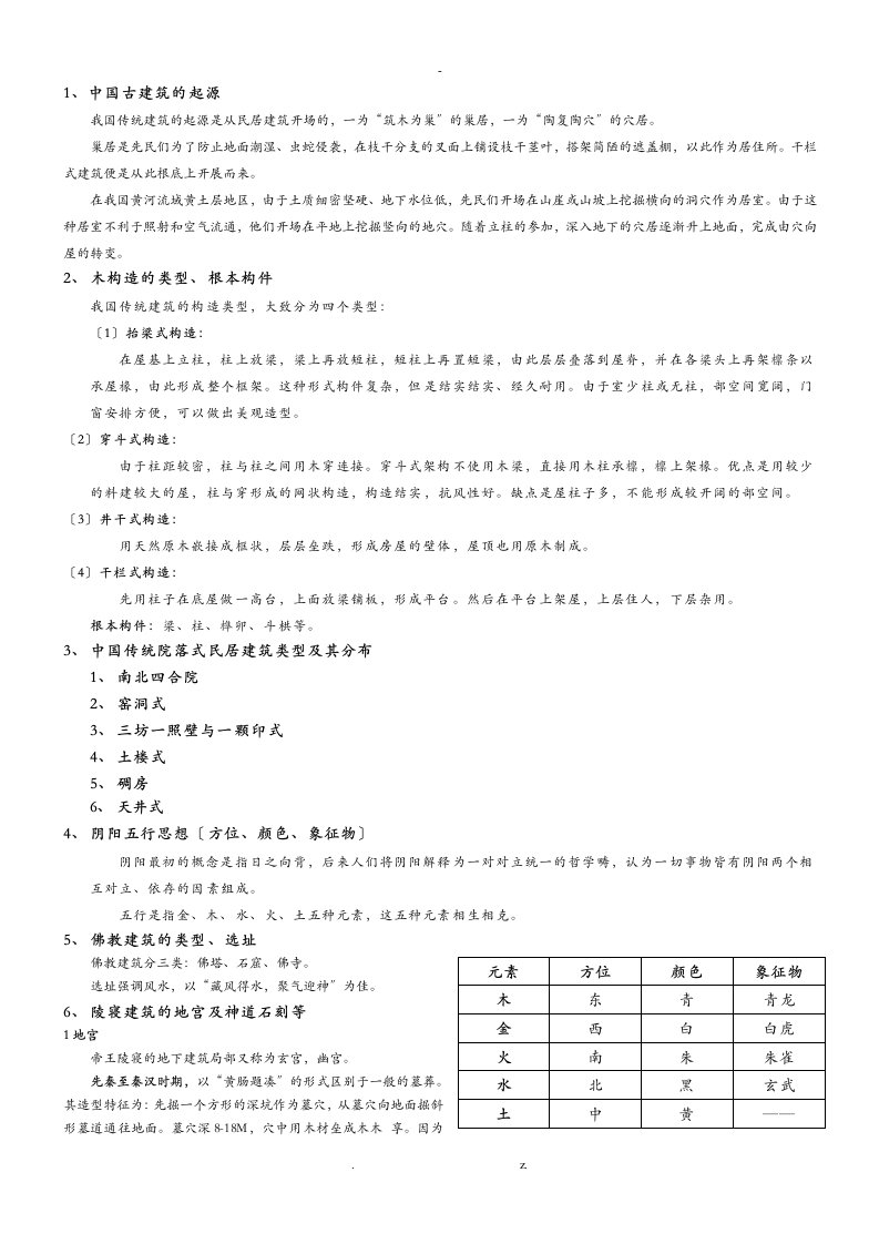 中国建筑史考试答案重点