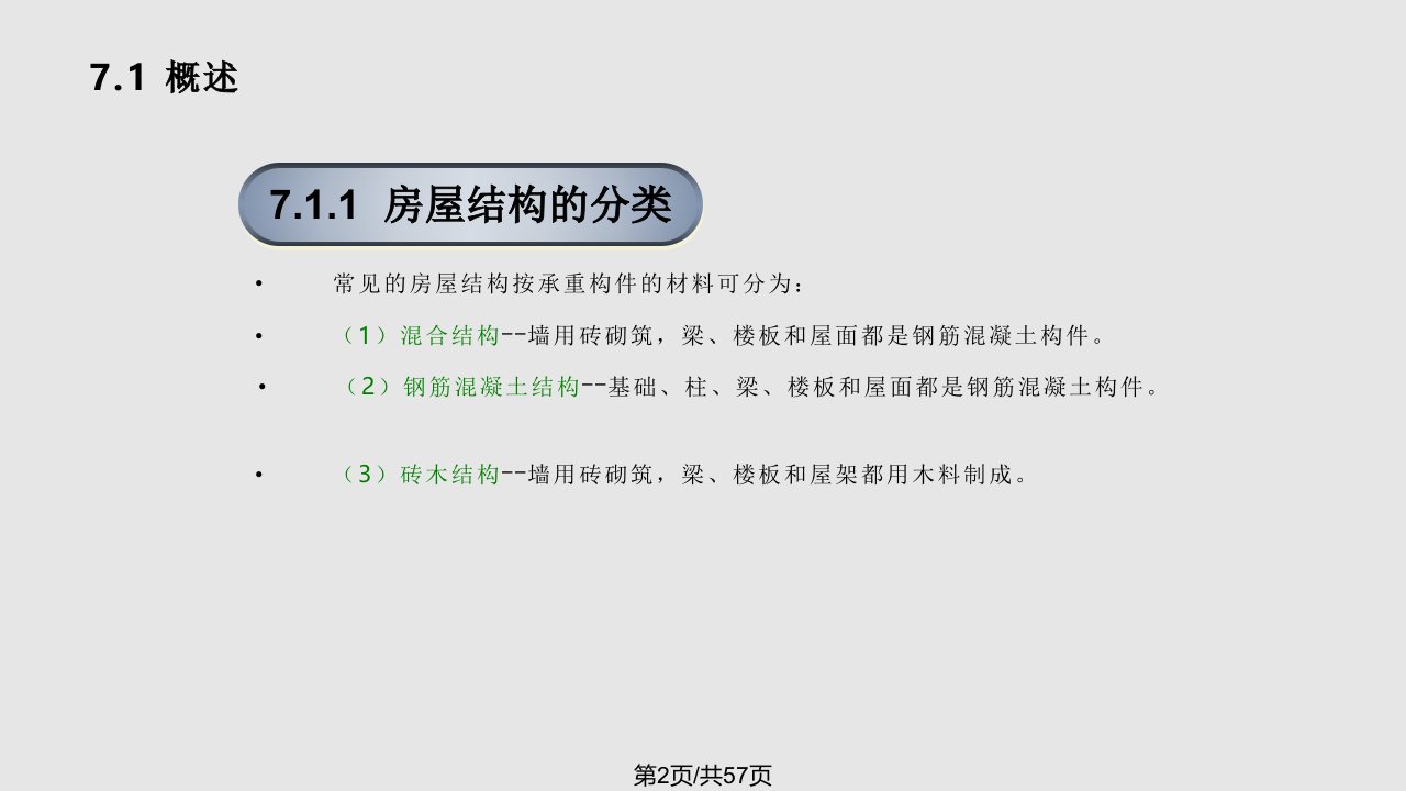 建筑制图与AutoCAD结构施工图