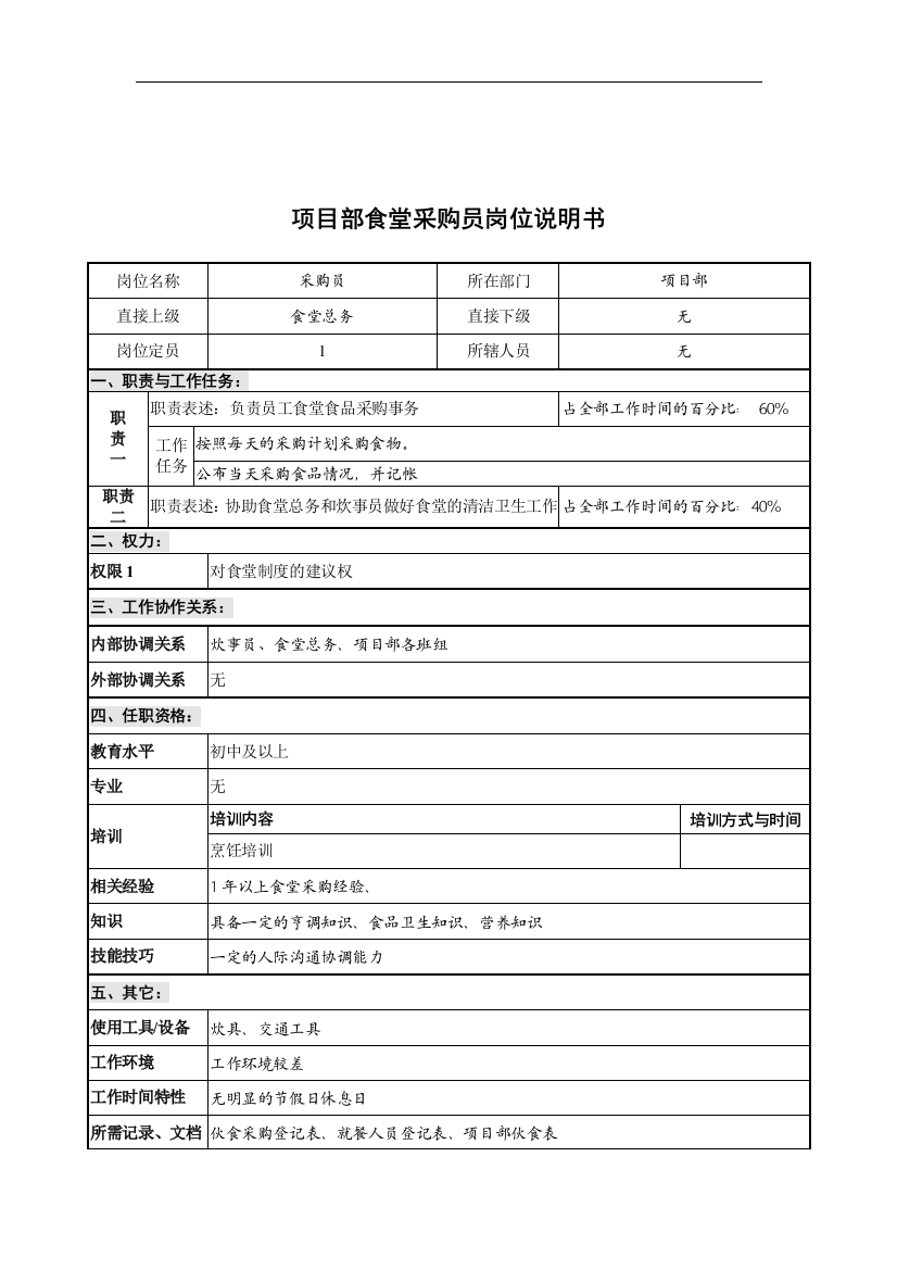 创新港湾工程公司项目部食堂采购员岗位说明书