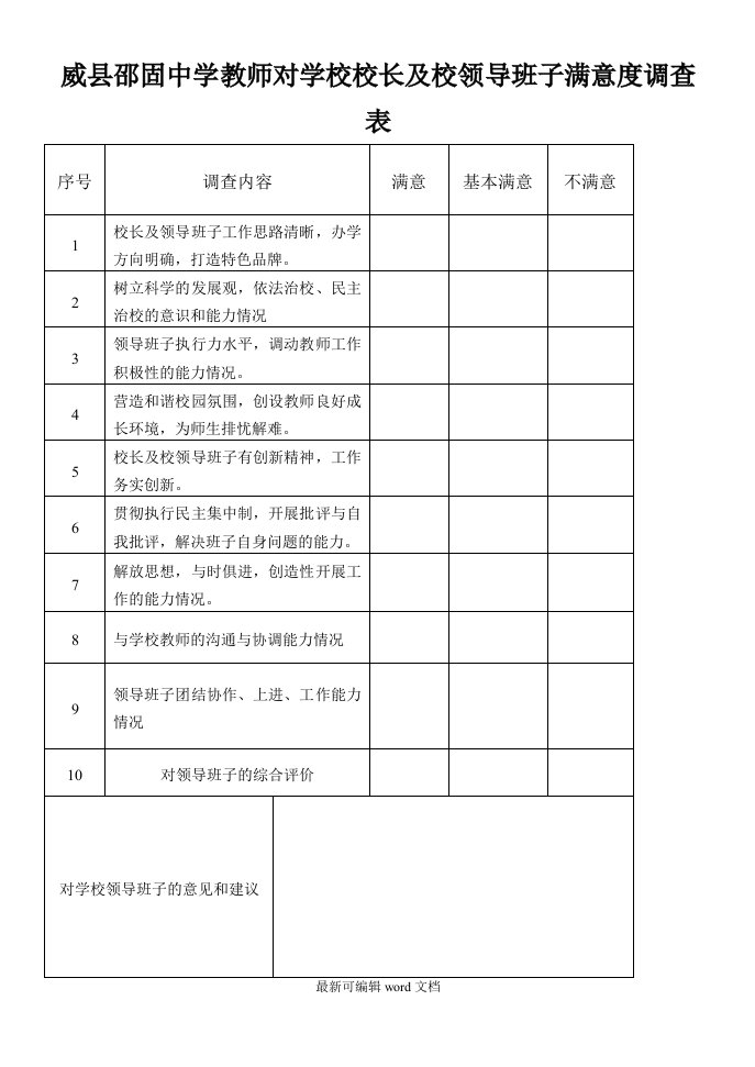 教师与管理人员对学校领导班子满意度调查表