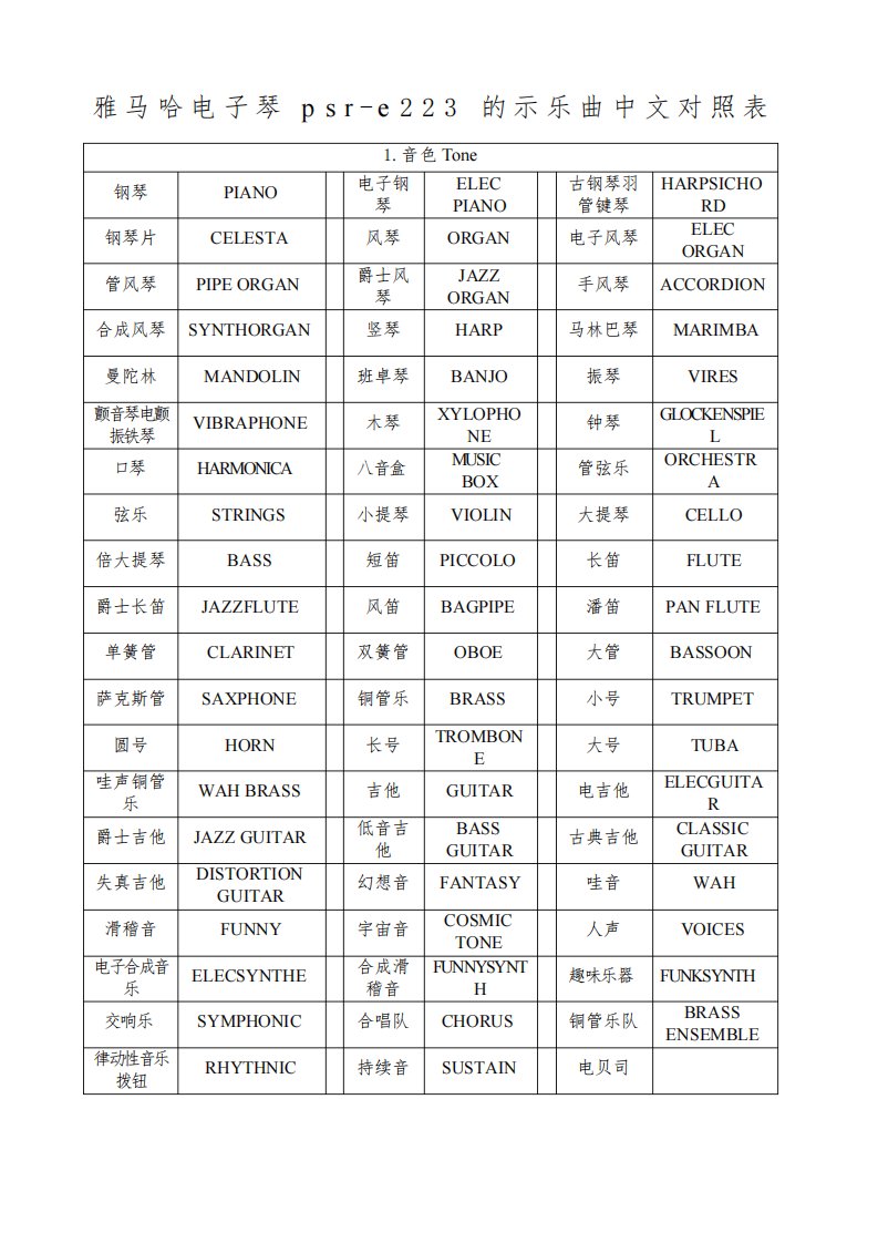 雅马哈电子琴音色对照表