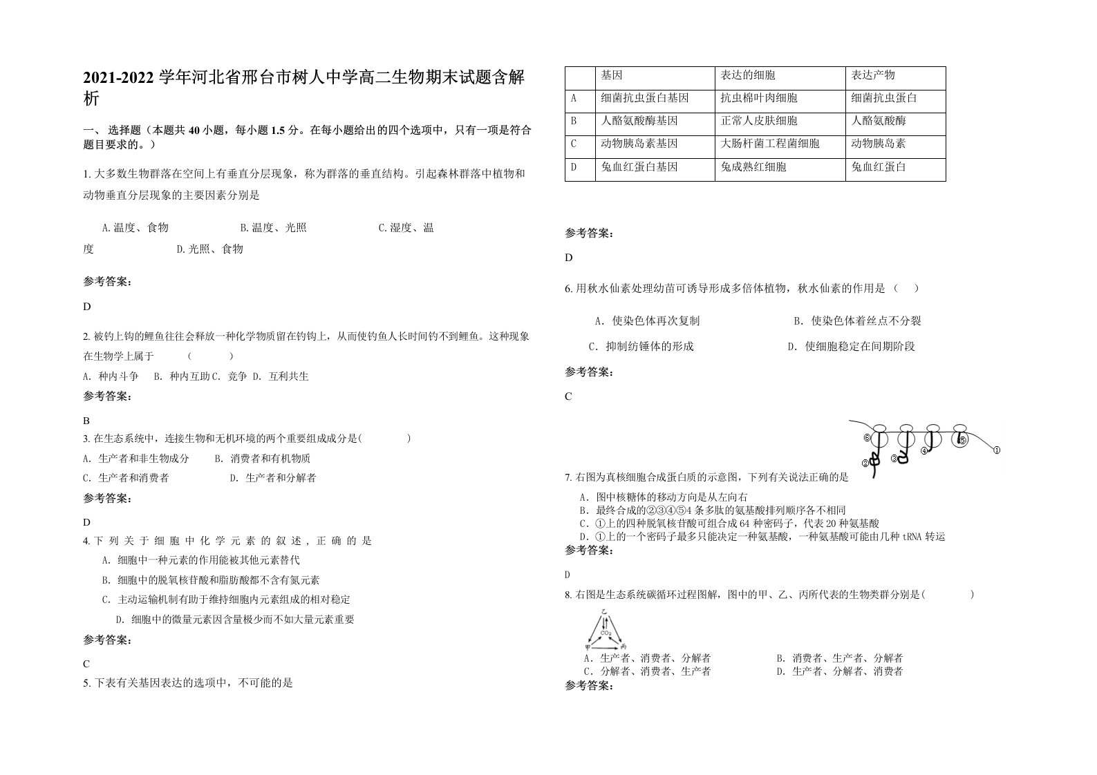 2021-2022学年河北省邢台市树人中学高二生物期末试题含解析