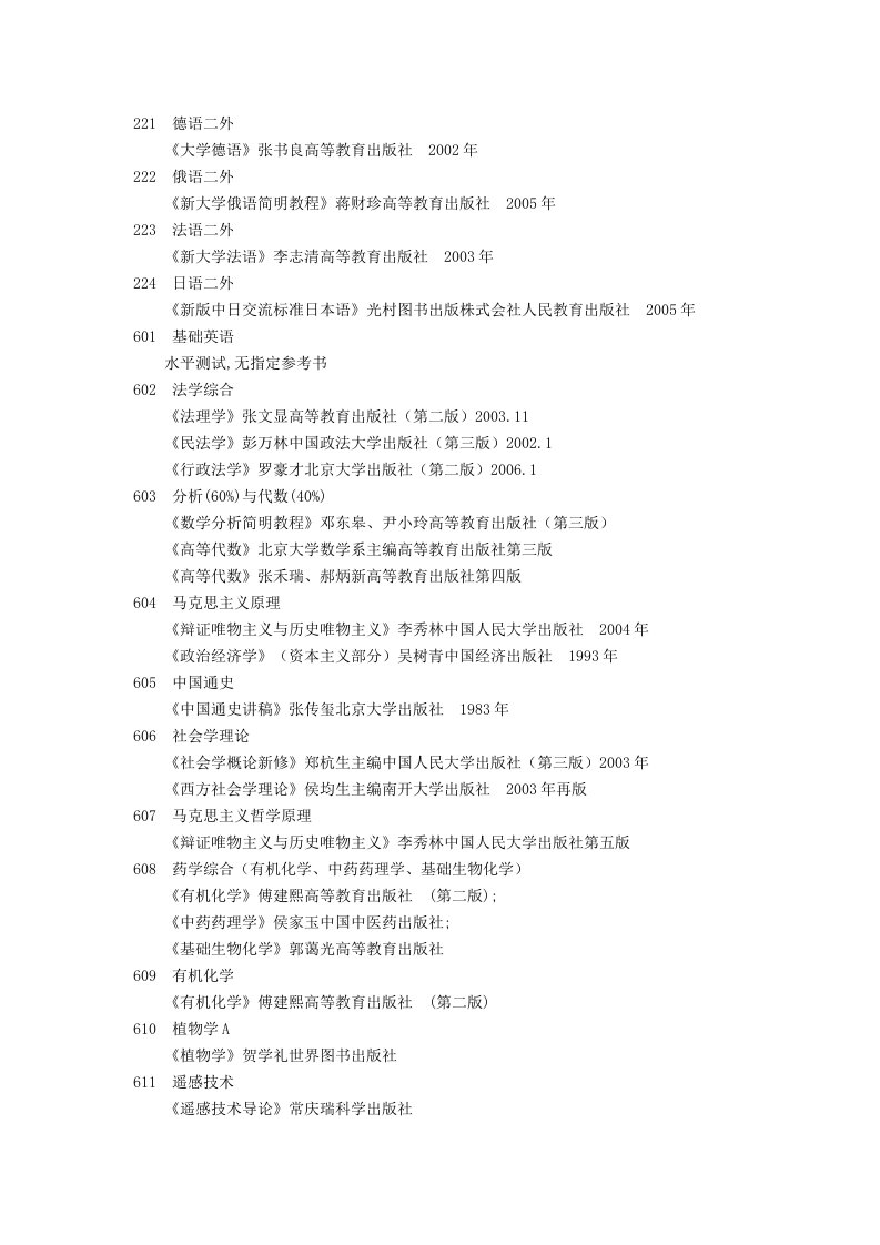 西北农林科技大学考试专业