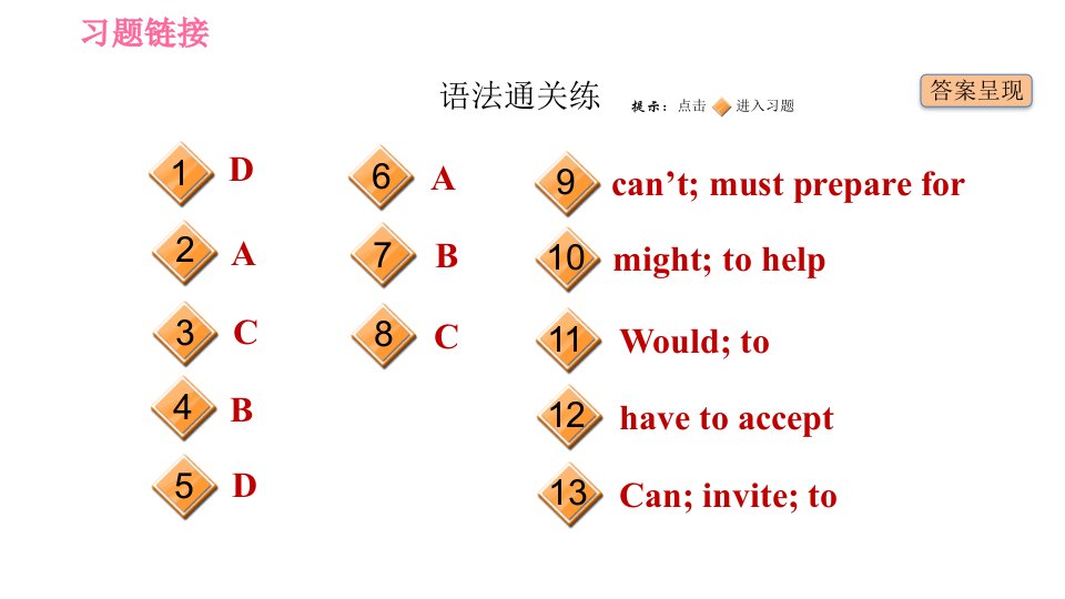 人教版八年级上册英语习题课件Unit9课时2SectionAGrammarFocus3c