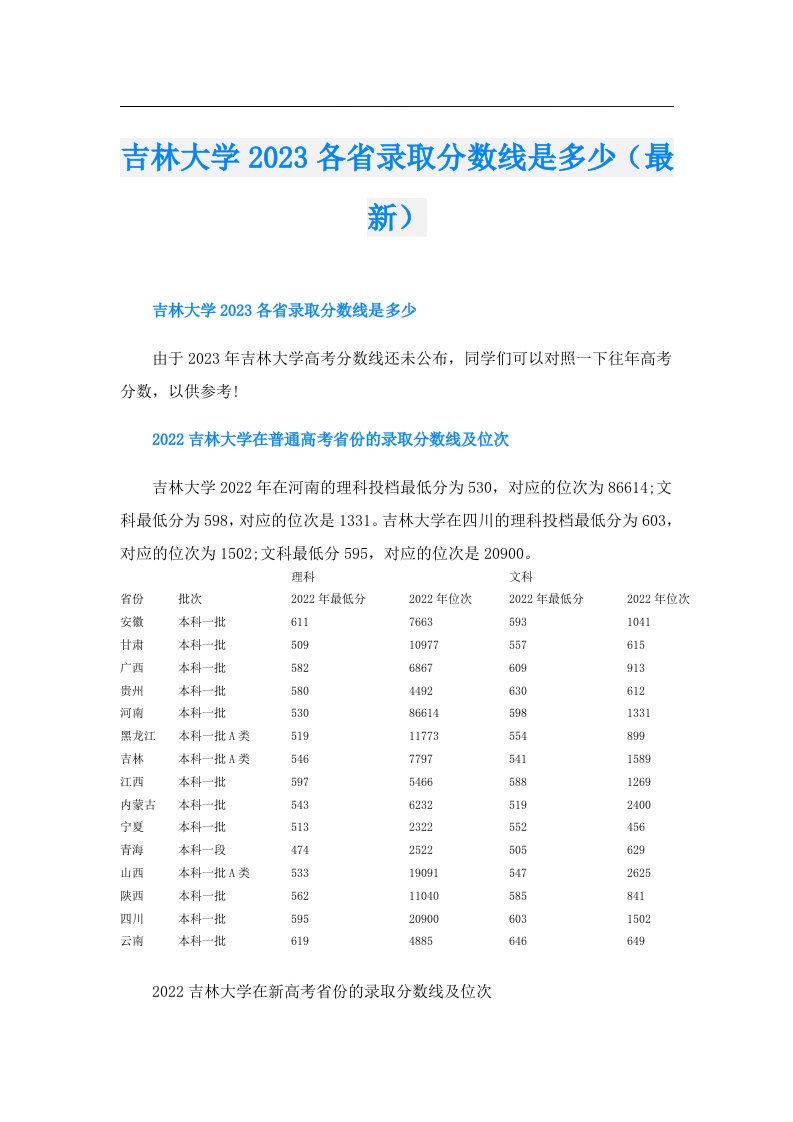 吉林大学各省录取分数线是多少（最新）