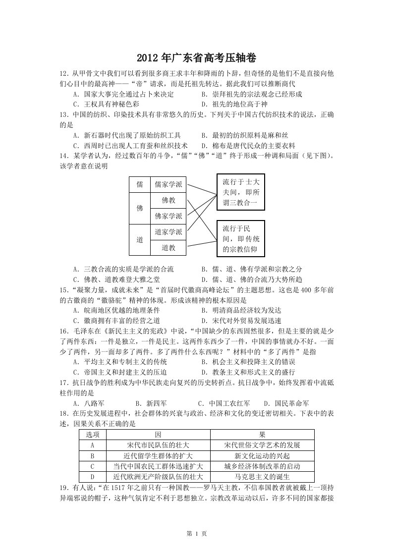 2012年广东省高考压轴卷(历史)