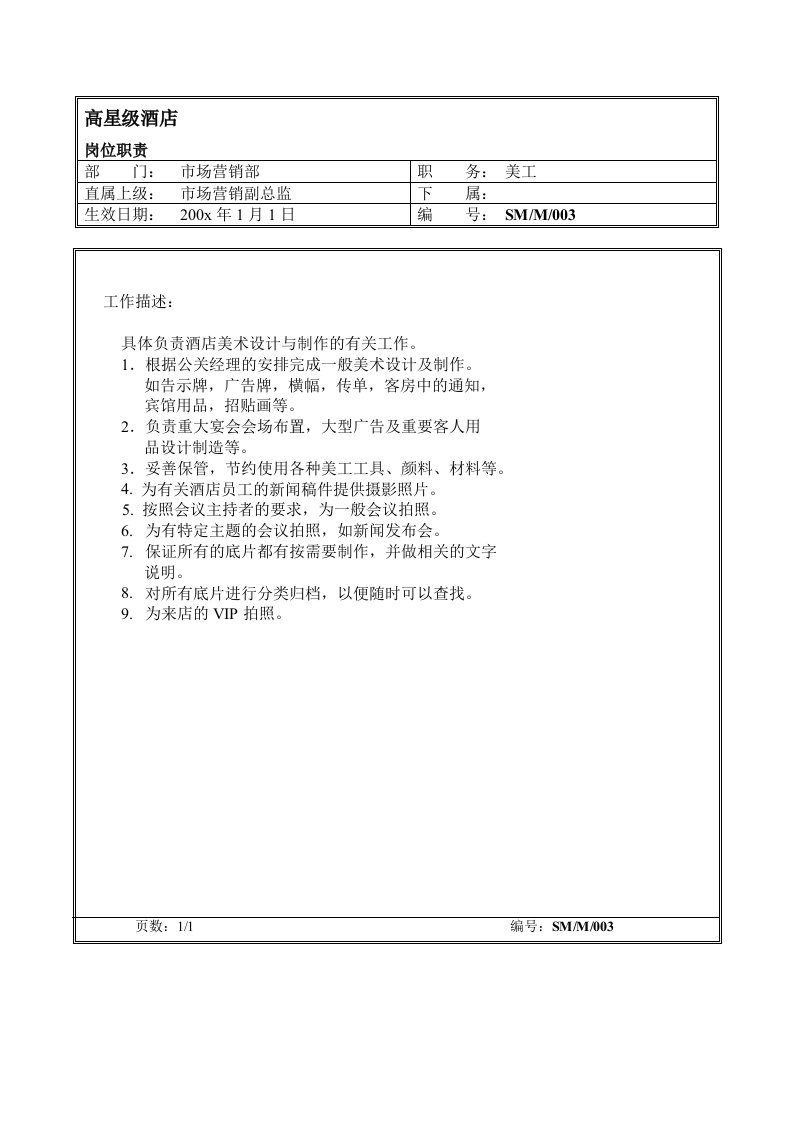 岗位职责-市场营销部美工岗位职责