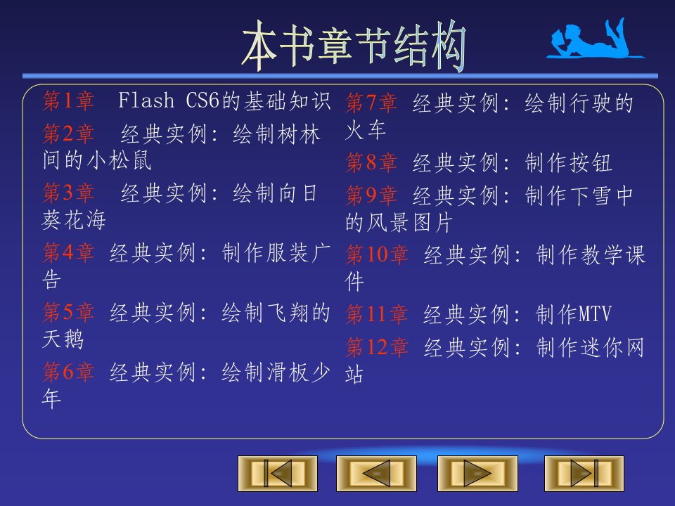 flashcs6教程