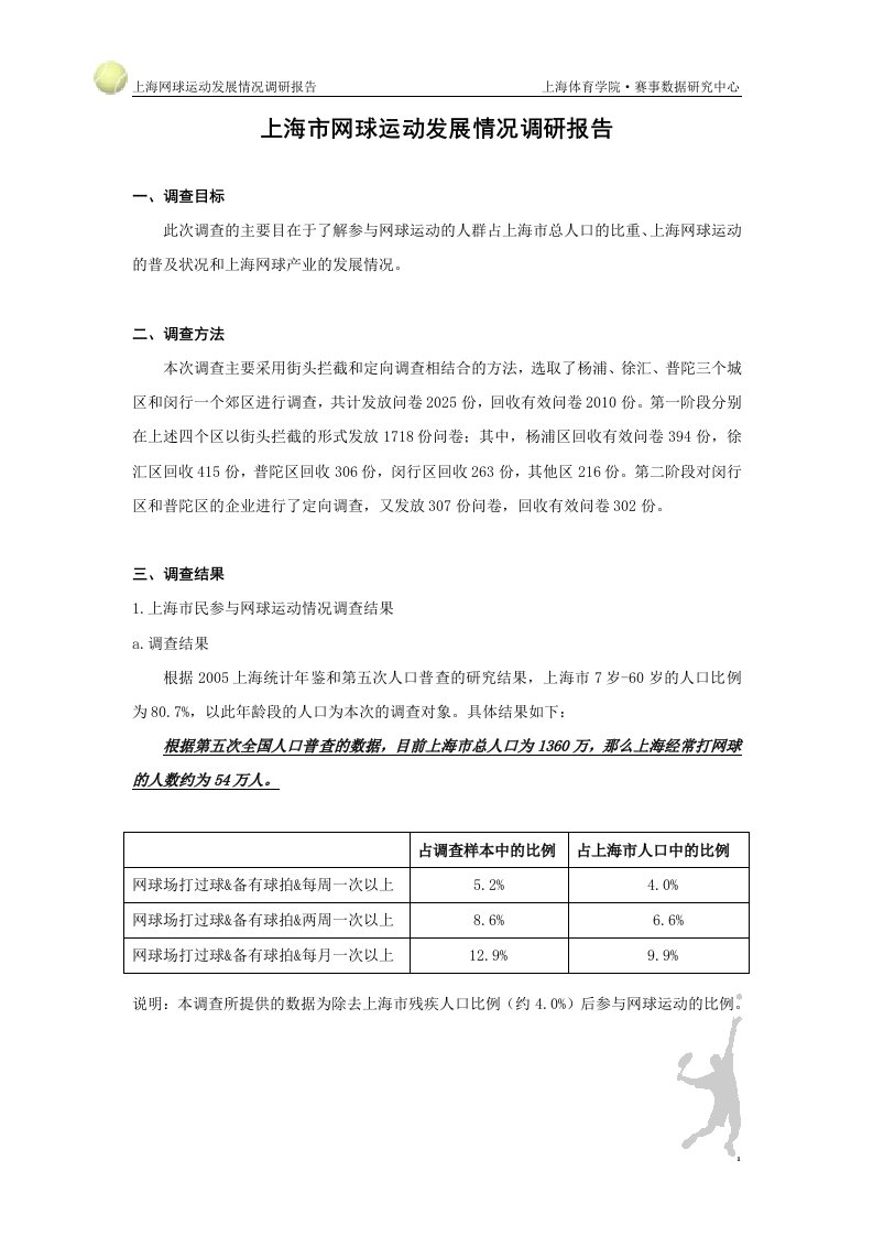 《上海市网球运动发展情况调研报告》(doc)-其他行业报告