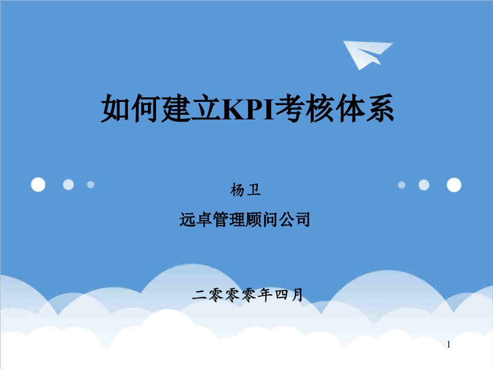 KPI绩效指标-KPI考核模块