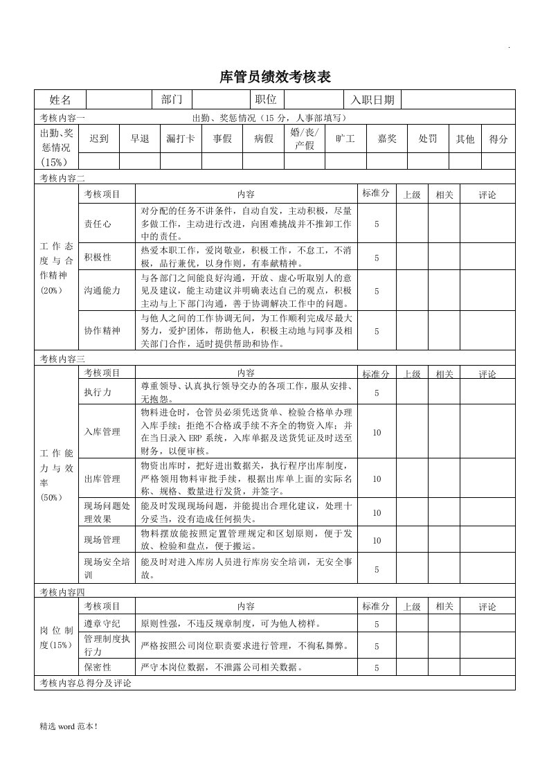 库管员绩效考核表