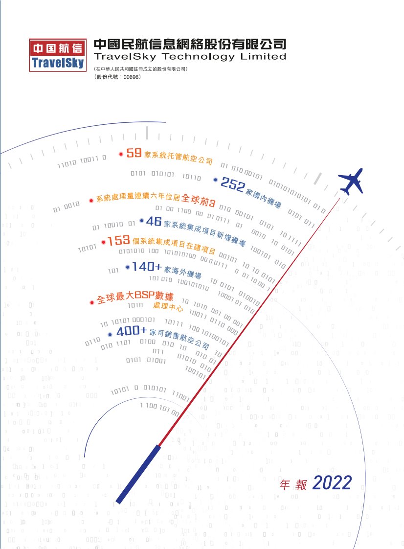 港交所-中国民航信息网络