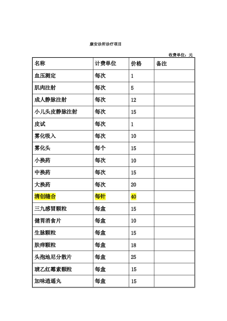 诊所收费目录