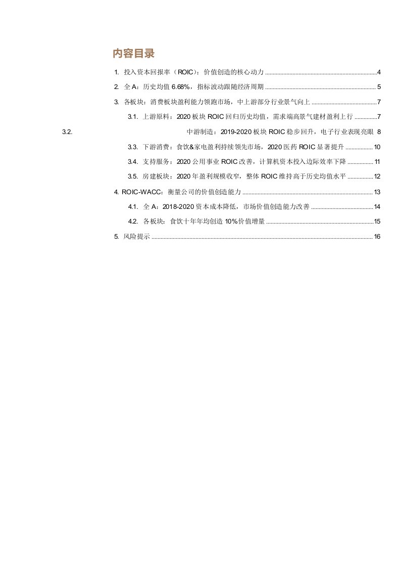 A股基本面20年复盘，投入资本回报率（ROIC）